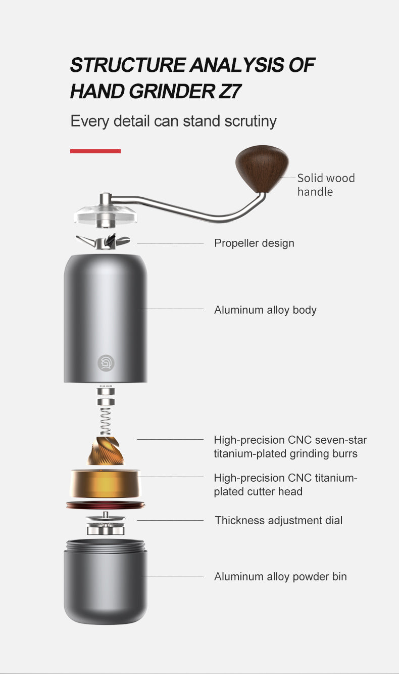 zeroHero Z7 Coffee Hand Grinder