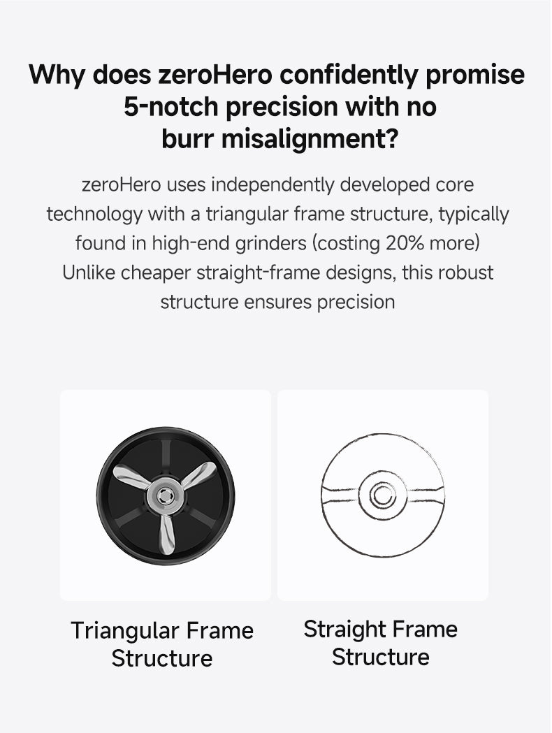 zeroHero Z3 X-FOLD Coffee Hand Grinder
