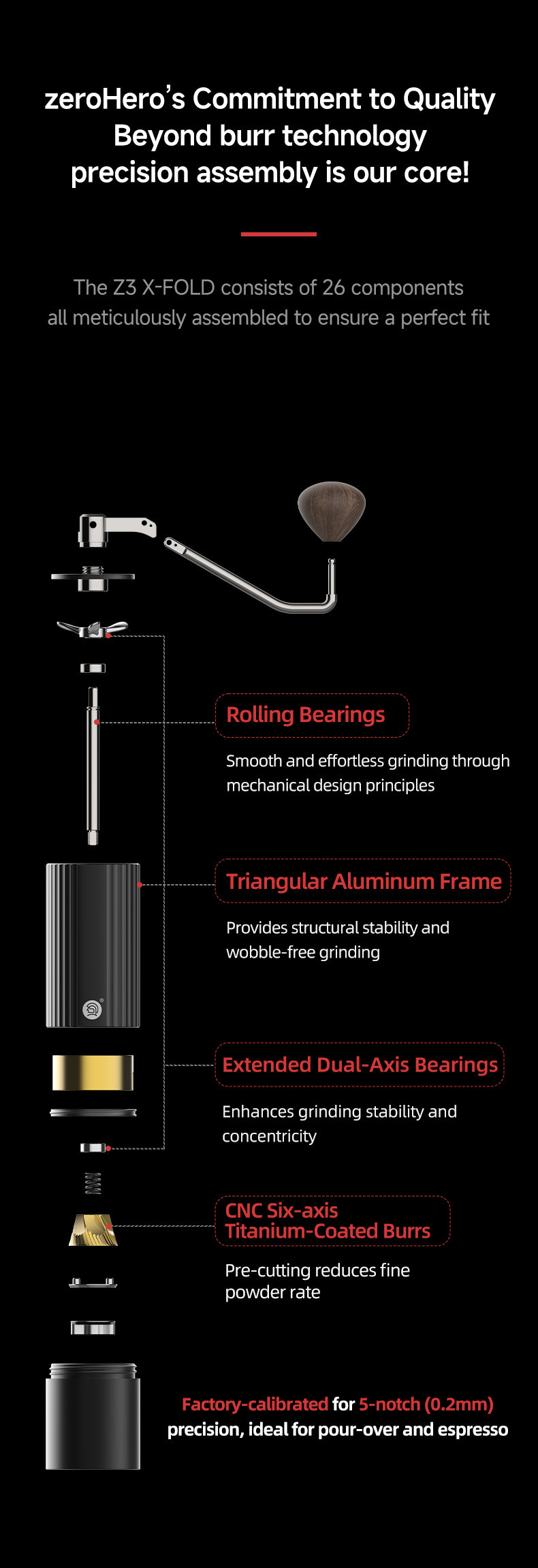 zeroHero Z3 X-FOLD Coffee Hand Grinder