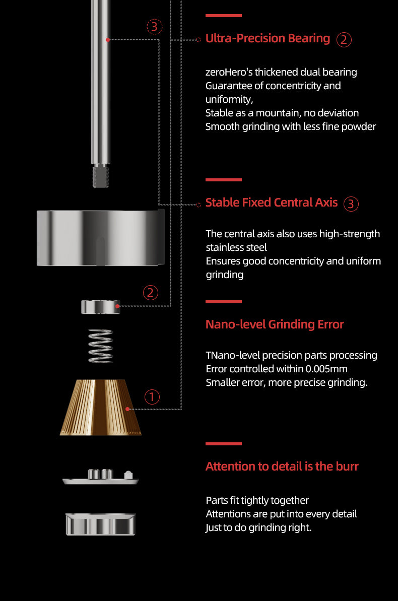 zeroHero Z3 PRO Coffee Hand Grinder
