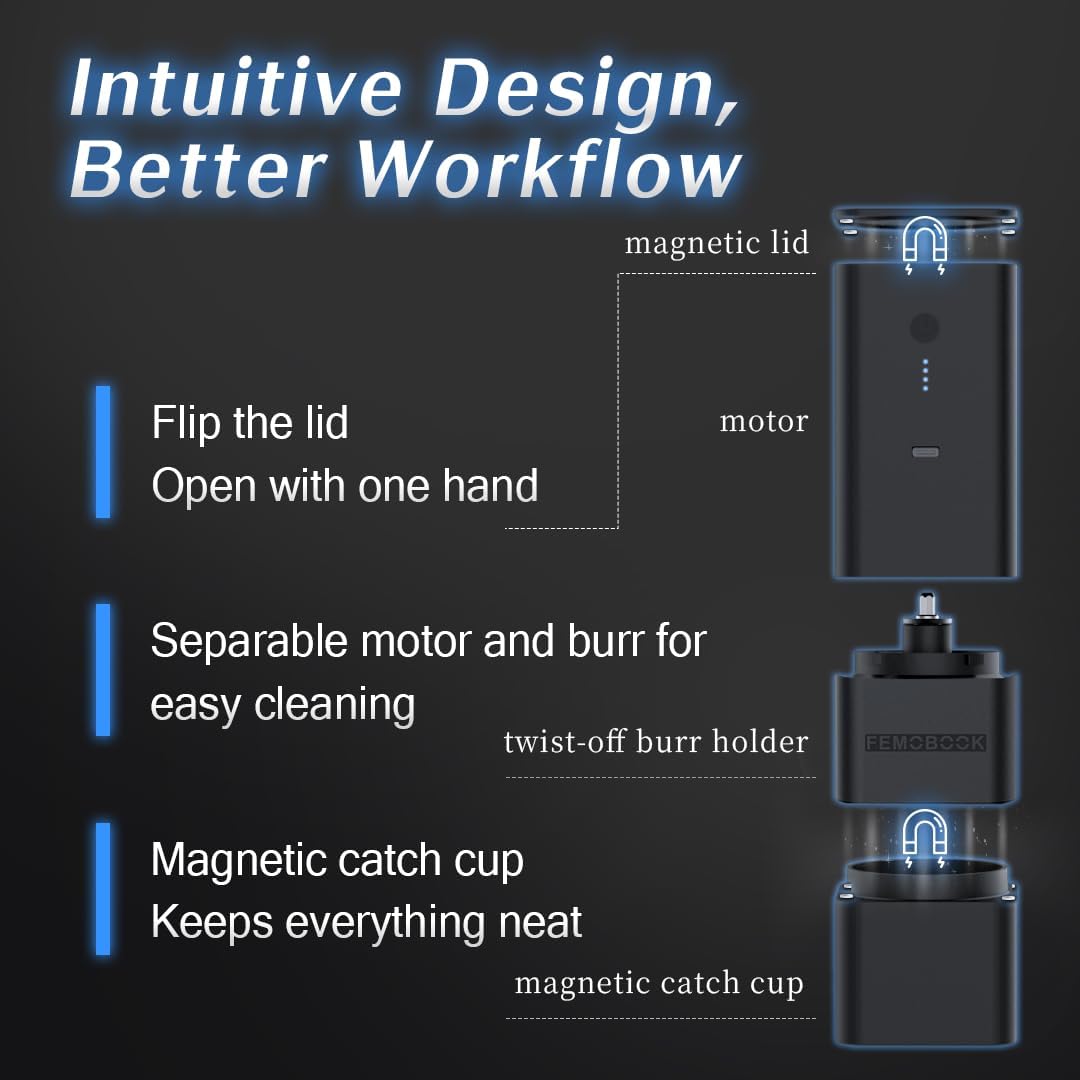 FEMOBOOK A2 Portable Electric Coffee Grinder