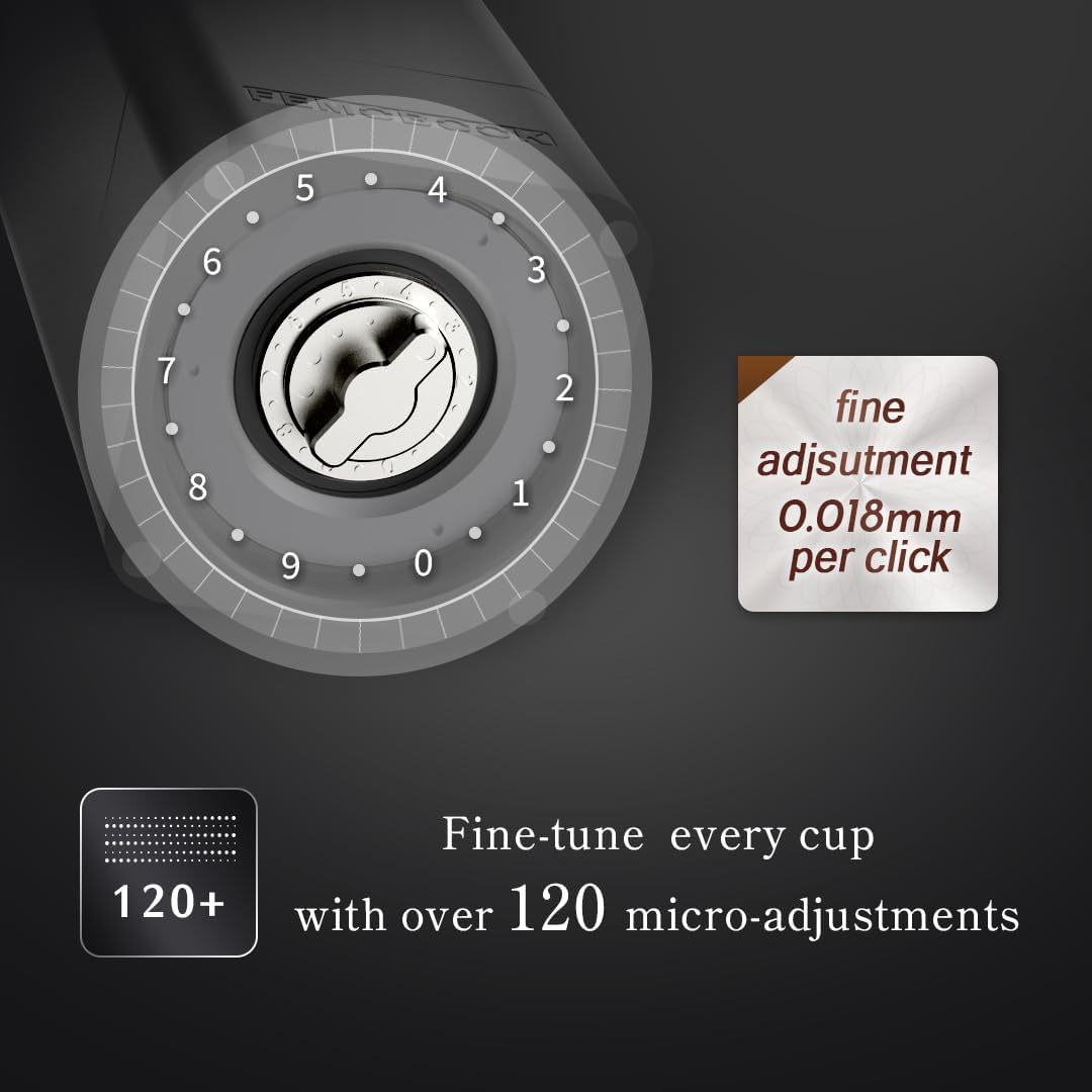 FEMOBOOK A2 Portable Electric Coffee Grinder
